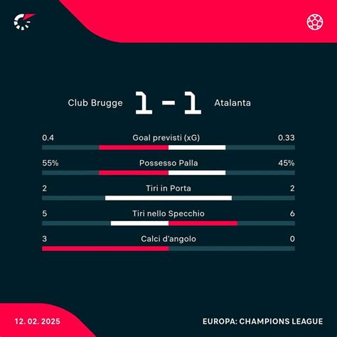flashscore. it|flashscore calcio.